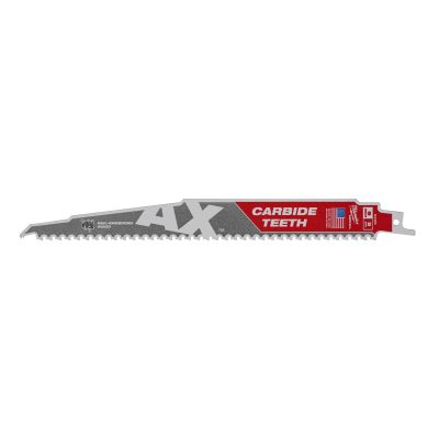 The Ax with Carbide Teeth